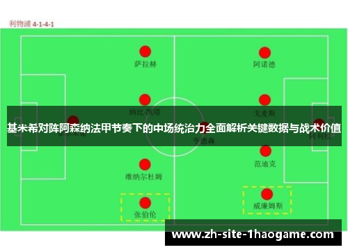 基米希对阵阿森纳法甲节奏下的中场统治力全面解析关键数据与战术价值 基米希对阵阿森纳法甲节奏下的中场统治力全面解析关键数据与战术价值