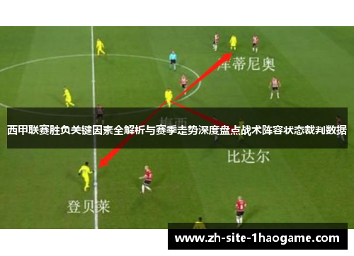西甲联赛胜负关键因素全解析与赛季走势深度盘点战术阵容状态裁判数据