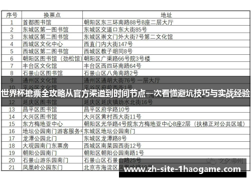 世界杯搶票全攻略从官方渠道到时间节点一次看懂避坑技巧与实战经验