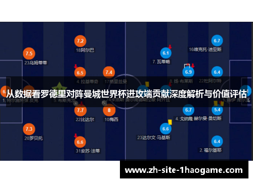 从数据看罗德里对阵曼城世界杯进攻端贡献深度解析与价值评估