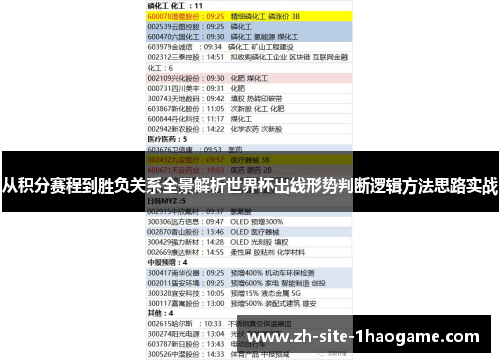从积分赛程到胜负关系全景解析世界杯出线形势判断逻辑方法思路实战