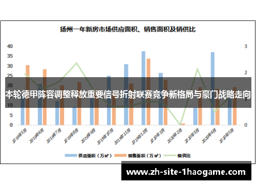 本轮德甲阵容调整释放重要信号折射联赛竞争新格局与豪门战略走向